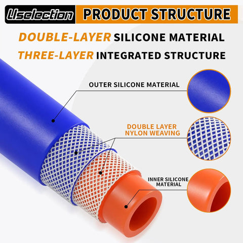 Product diagram of 5/8 Inch Silicone Heater Hose 5 Ft Blue And Red Coolant Radiator Vacuum Line showcasing double-layer structure.