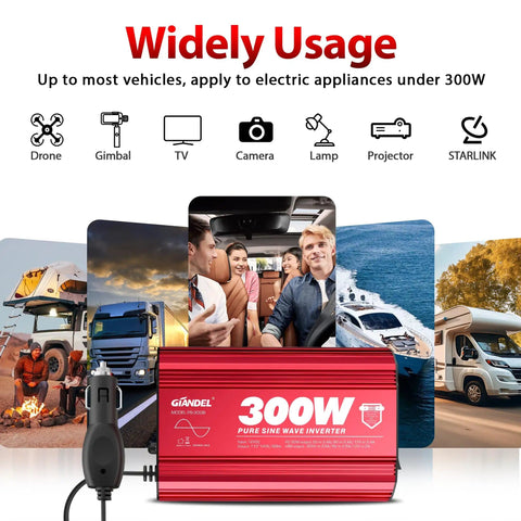 300W Pure Sine Wave Car Power Inverter With PD 30W Type C And QC 3.0 USB showcased with vehicles and travelers
