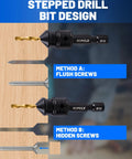 Stepped drill bit design showing use for flush and hidden screws in woodworking