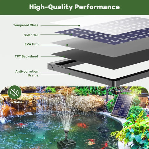 8W Solar Fountain Pump With 3600mAh Backup Battery For Bird Bath And Small Pond installed in a garden pond with solar panel.