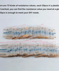 1460-Piece 1/4W 73-Value 1% Metal Film Resistor Kit For Arduino Projects displayed in labeled bags on a table.