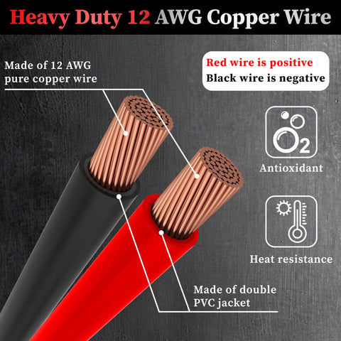 Hella Tough 12AWG Heavy Duty Cigarette Lighter Male Plug With 3.3Ft 12V Cable and copper wire detail showing red and black insulated wires.