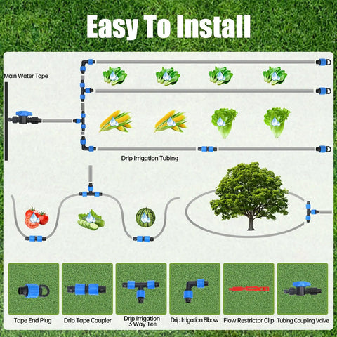 Diagram of 500 Ft 5/8 Inch Drip Tape Irrigation Kit With 16 Mil Heavy Duty Reinforced PE