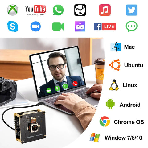 Ultra HD 48MP USB Camera with fast autofocus, connected to laptop displaying video call, compatible with multiple OS platforms