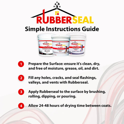 Rubberseal products with instructions guide on surface preparation and application of liquid rubber waterproofing coating.