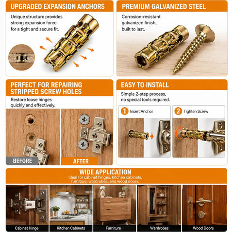 DIY Friendly Hinge Repair Kit With Screws And Expansion Anchors 6x14mm for Stripped Holes, installation steps, gold finish
