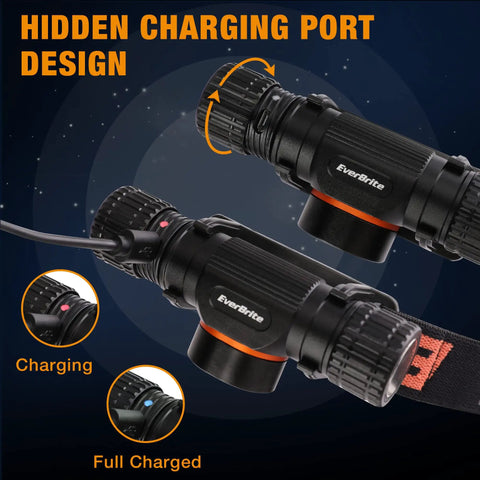 Rechargeable Headlamp With 1000 Lumen LED Beam, Five Light Modes Including SOS, Magnetic Base, Adjustable Head Strap shown charging