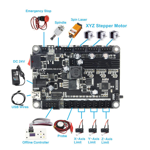 3 Axis Desktop CNC Router Kit 3018 With GRBL control board showing stepper motor connections, spindle, and laser setup.