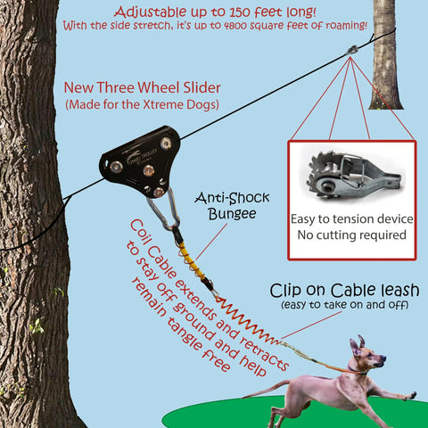 Xtreme Trolley Anti Shock Aerial Dog Runner With Heavy Duty Pulley System installed on tree with dog below, anti-shock bungee visible, 150ft length.