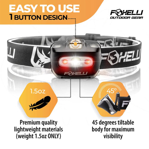 Ultra Bright LED Headlamp For Outdoor Adventures With White And Red Light Modes Do It All Tilt Adjustable Headband