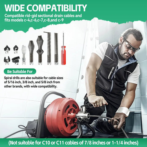 Man using Ten Piece Pipe Fighter Drain Cleaning Kit featuring battle ready cutters and heavy duty augers for Ridgid machines.