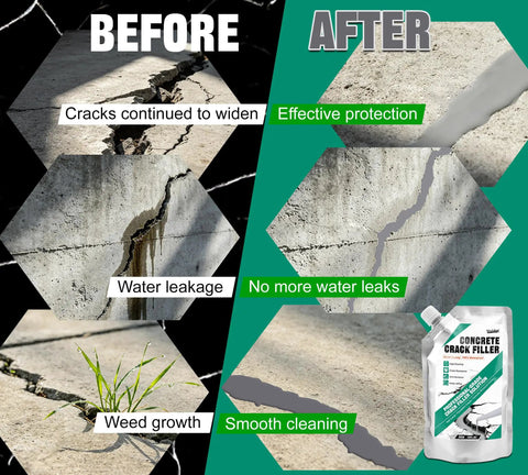 Before and after image of concrete fixes with Heavy Duty Concrete Crack Filler And Self Leveling Cement Sealant Kit For Driveway Fixes That Hit Different Featuring Quick Drying Formula.
