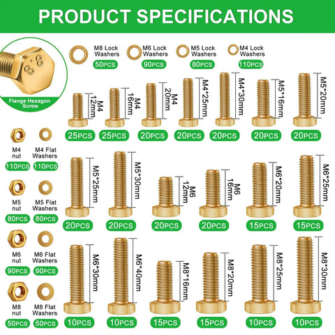 Two Box Metric Hardware Kit With 3667 Pieces Of Bolts Nuts Washers And Screws Including Phillips Pan Head Hex Bolts Button Head Screws Grade Eight Point Eight And Ten Point Nine With Lock And Flat Washers For DIY Projects product specifications chart