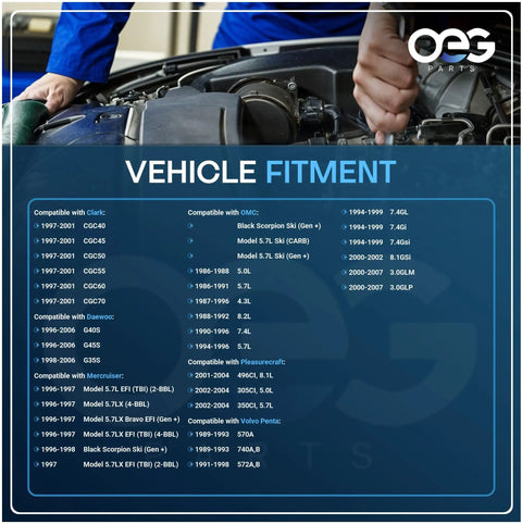 Mechanic working on engine with New 12V Marine Starter With CW Rotation 11 Tooth For MerCruiser And Volvo Penta V6 V8 Engines 1996 2007 chart
