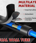 Cross-section of Heat Shrink Tubing Kit With 46.2 Feet Red And Black Dual Color 3 To 1 Adhesive Lined Shrinkable Wire Wrap showing layers.