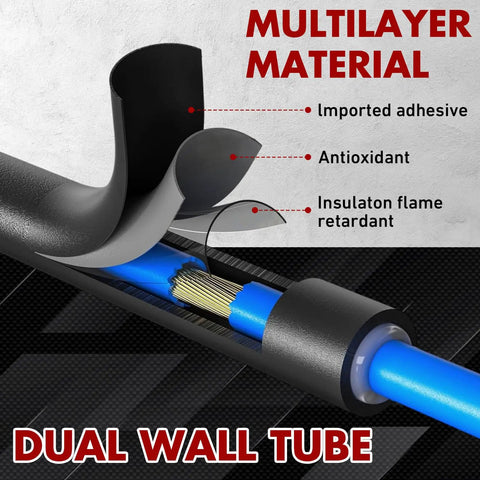 Cross-section of Heat Shrink Tubing Kit With 46.2 Feet Red And Black Dual Color 3 To 1 Adhesive Lined Shrinkable Wire Wrap showing layers.