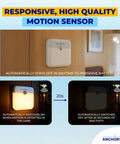 Two Pack Cruise Cabin Magnetic Night Light Mount With Motion Sensor USB Rechargeable LED Warm White for nighttime use