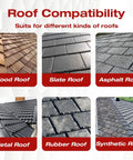Compatibility chart for various roof types: wood, slate, asphalt, metal, rubber, synthetic for Self Regulating Roof Heat Cable