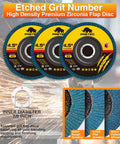 Front view of PRETEC zirconia flap discs, three 4.5-inch discs with 7/8-inch bore and 40/60/80 grit.