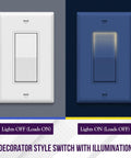 Illuminated Decorator Paddle Light Switch Single Pole No Fuss Push In Or Side Wiring Copper Wire Only Grounding Screw Residential Grade