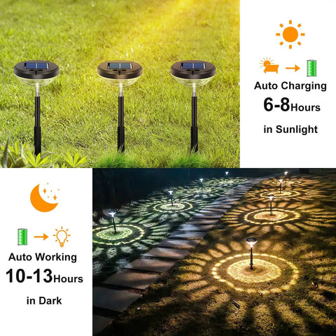 2 Pack Solar Pathway Lights Outdoor IP67 Waterproof LED Garden Path Lighting with warm and cool white modes on lawn at night