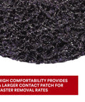 Close-up of Pro Grade Silicon Carbide Disc for Rust and Paint Removal, showing coarse texture and label about comfortability and removal rates.