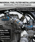 Universal Inline Fuel Filter Kit With Clear View Filter For Three Sixteenth Inch 5mm Fuel Lines Includes Hose Clamps Fits Motorcycle ATV Dirt Bike And Small Gas Engines 304 Stainless Steel Filtration installed between tank and engine