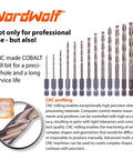 14-Piece M35 Cobalt Drill Bit Set for Stainless Steel And Hard Metals displayed with CNC milling capabilities description.