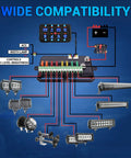 Diagram of All In One Universal 8 Gang Switch Panel Kit showing wide compatibility with lights and accessories.