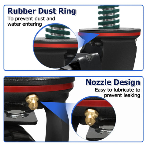 Close-up of 8 Inch Gate Wheel With Brake showing rubber dust ring and nozzle design for lubrication, heavy duty gate wheel caster for farm gates.