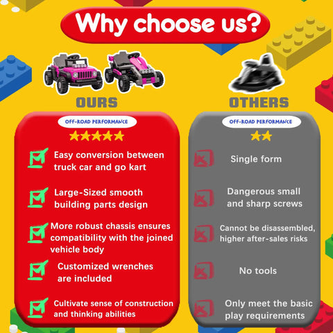 Comparison chart of a pink 2 In 1 Ride On Truck And Go Kart For Kids and other vehicles highlighting features like building blocks and safety.