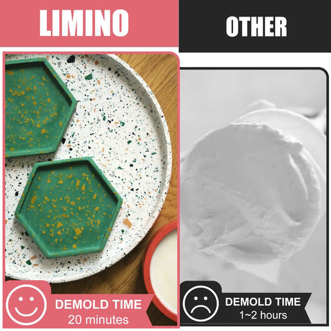 Dead Simple Ceramic Resin Casting Powder Plus One Point Four Kilogram Plaster Mix For Terrazzo Trays Coasters Fast Water Activated Blend Delivers A Knockout Porcelain Matte Finish For Zero Hassle Weekend Art Creators