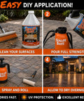 Heavy Duty Solvent Concrete Sealer Drops A Sick Wet Look Sheen On Your Driveway While Packing A Punch Of Tough Protection Against Oil And Water Spills In This 5 Gallon Jug; showing application steps on paved surface.