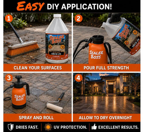 Heavy Duty Solvent Concrete Sealer Drops A Sick Wet Look Sheen On Your Driveway While Packing A Punch Of Tough Protection Against Oil And Water Spills In This 5 Gallon Jug; showing application steps on paved surface.