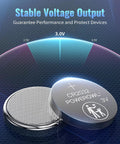 Badass Long Lasting Cr2032 3V Lithium Coin Cell Battery 12 Pack showing a high capacity 3V battery with stable voltage output design.