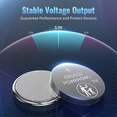 Badass Long Lasting Cr2032 3V Lithium Coin Cell Battery 12 Pack showing a high capacity 3V battery with stable voltage output design.