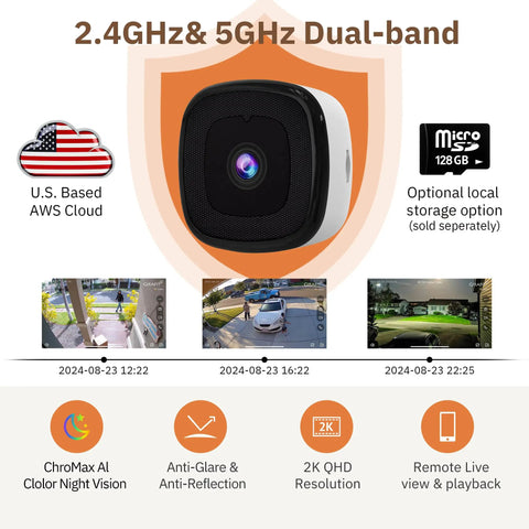 3MP 2K Window Camera With Dual Band WiFi 2.4GHz And 5GHz Indoor Home Security Featuring ChroMax AI Color Night Vision, images showing setups and features.
