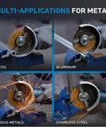 Beefy 7 Inch Cutting Wheel Set 25 PC Metal Cutting Discs in action on plastic, aluminum, ferrous metals, and stainless steel.