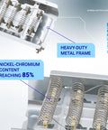 Upgraded Dryer Repair Kit With Heating Element 279838 Thermal Fuse 3392519 And Thermostat 3977767 For Most Electric Dryers, metal frame and coils.