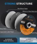 Exploded view of Beefy 6 Inch Cut Off Wheels For Metal And Stainless Steel, showcasing layers and materials used in construction.