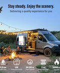 Rugged Tankless Propane Water Heater Delivering Snappy Instant Hot Water On Demand At 2.11 Gpm in RV setup with family by campfire.