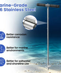 31 Inch Boat Sand Anchor Crafted From 316 Stainless Steel showing marine-grade material and features for corrosion resistance.
