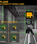 3 X 360 Degree Laser Level with Tripod Do It All Rechargeable 82 Ft Cross Line Green Laser Self Leveling for Construction Tile and Home Renovation Magnetic Base Iron Plate Carry Bag, displayed in concrete interior with green laser lines, tripod included.