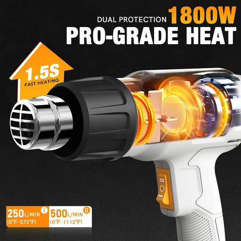 Heavy Duty 1800W Heat Gun With Dual Fuse Safety System And Dual Temperature 752F And 1112F, internal structure shown