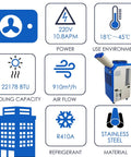 Infographic with specs for Heavy Duty Portable Air Conditioner That Kicks Butt On Roasting Days With Blistering 22178 Btu Cooling And Snappy 910 Cubic Meter Per Hour Airflow For Garage Workshops And Patios.