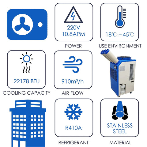 Infographic with specs for Heavy Duty Portable Air Conditioner That Kicks Butt On Roasting Days With Blistering 22178 Btu Cooling And Snappy 910 Cubic Meter Per Hour Airflow For Garage Workshops And Patios.