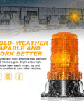 30 Led Amber Forklift Strobe Light 30W Heavy Duty Vehicle Safety Beacon close-up in rainy conditions showcasing weatherproof design.