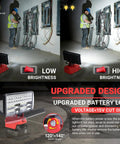 Cordless LED Work Light For M18 Battery, 9000 Lumens Flood Light With Dual USB Charging, shown with high and low brightness settings.
