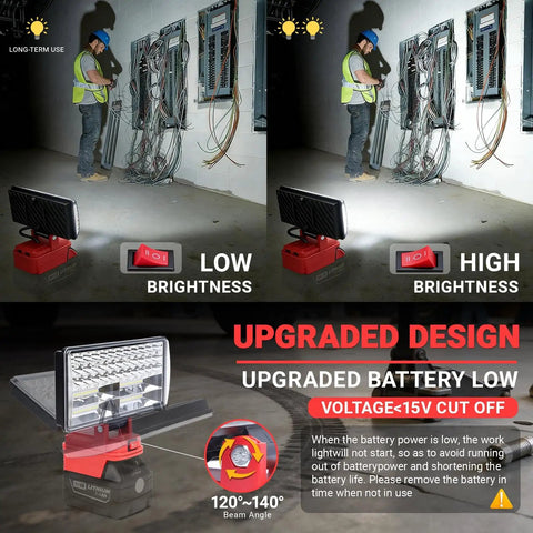 Cordless LED Work Light For M18 Battery, 9000 Lumens Flood Light With Dual USB Charging, shown with high and low brightness settings.