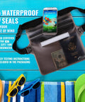 Killer Waterproof Fanny Pack Phone Pouch Dry Bag with phone and passport on a blue background with sandals and sunglasses.